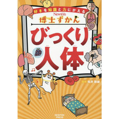 びっくり人体