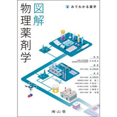 図解物理薬剤学