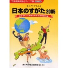 日本のすがた　表とグラフでみる社会科資料集　２００５