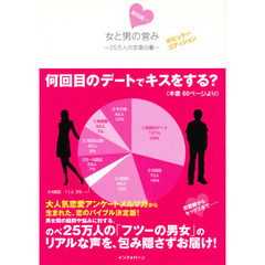 女と男の営み～２５万人の恋愛白書～ポピュ