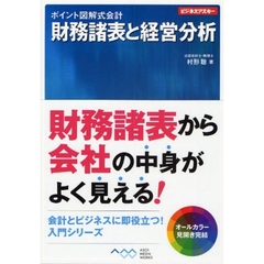 財務諸表と経営分析