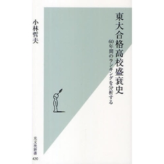 東大合格高校盛衰史　６０年間のランキングを分析する
