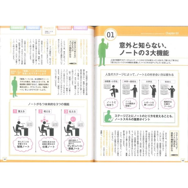 図解 頭のよい「超」勉強術