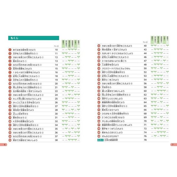 Z会 小学生のための思考力ひろがるワーク 基礎編 あなうめ (Z会考える小学生のための学習参考書)