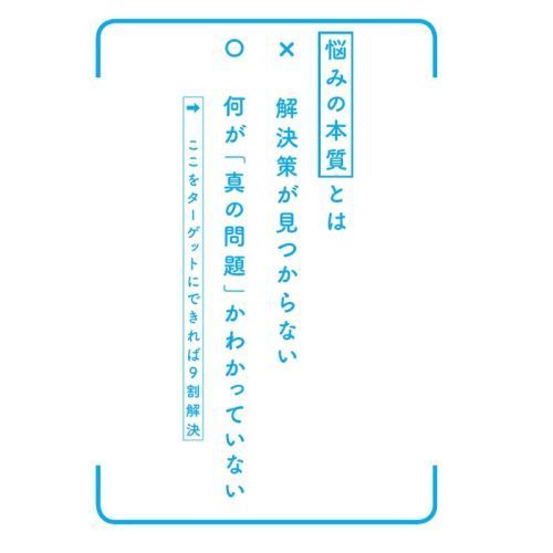 「課題発見」の究極ツール 哲学シンキング 「1つの問い」が「100の成果」に直結する