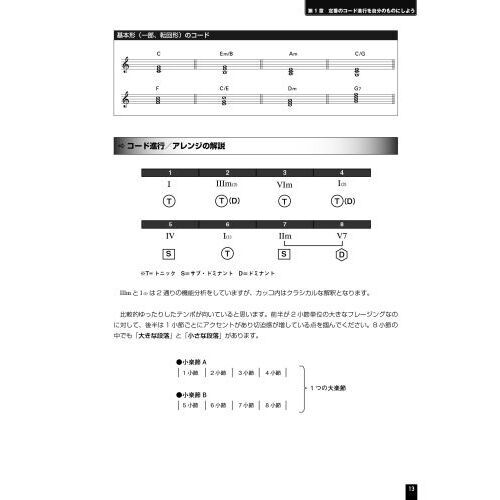 実践！作曲の幅を広げるコード進行パターン＆アレンジ　定番から応用まで