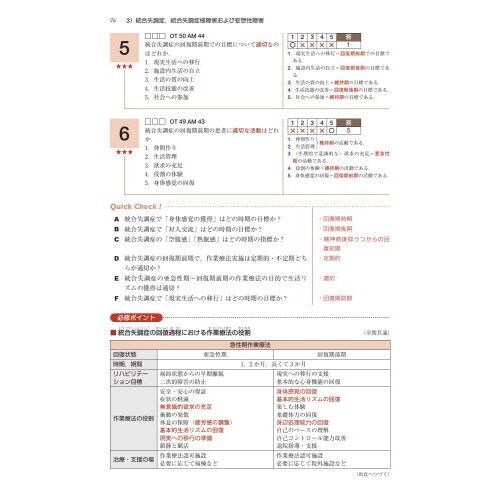 理学療法士作業療法士PT・OT国家試験必修ポイント障害別OT