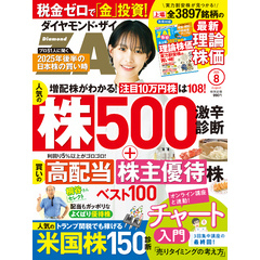 ダイヤモンドＺＡｉ　２５年８月号