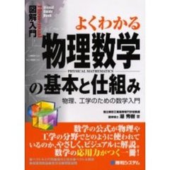 よくわかる物理数学の基本と仕組み　物理、工学のための数学入門