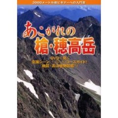 あこがれの槍・穂高岳