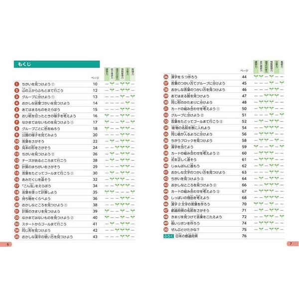 Z会 小学生のための思考力ひろがるワーク 基礎編 はっけん emiratesgbc.org