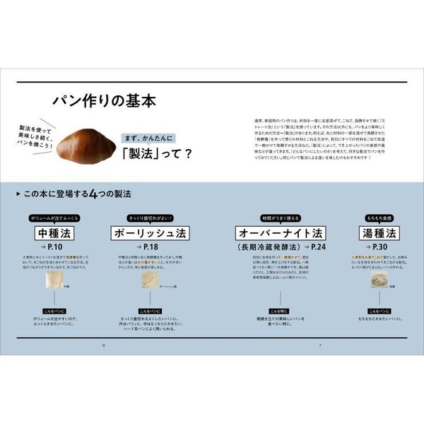 おうちパンがもっと美味しくなる本　製法を使いこなして、何回でも焼きたくなる