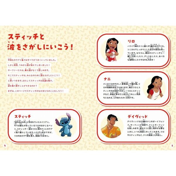 試作品626号 スティッチ(C)(Dds-S104-044)｜ヴァイス通販サイト