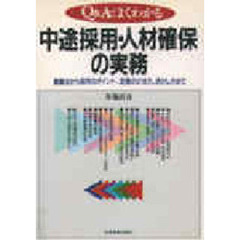 ただっち著 ただっち著の検索結果 - 通販｜セブンネットショッピング