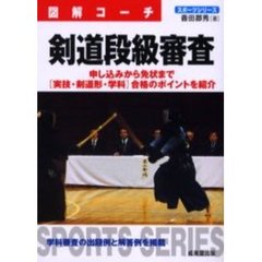 剣道段級審査　図解コーチ