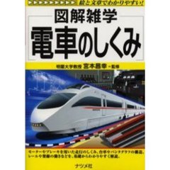 電車のしくみ