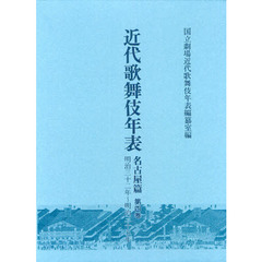 近代歌舞伎年表　名古屋篇第４巻　明治三十二年～明治三十五年