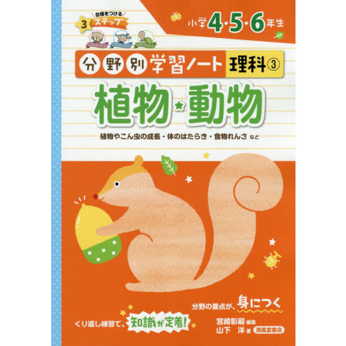 ֥ͥåȥåԥ󥰤㤨ʬ̳ؽΡʡʪưʪأǯפβǤʤ990ߤˤʤޤ