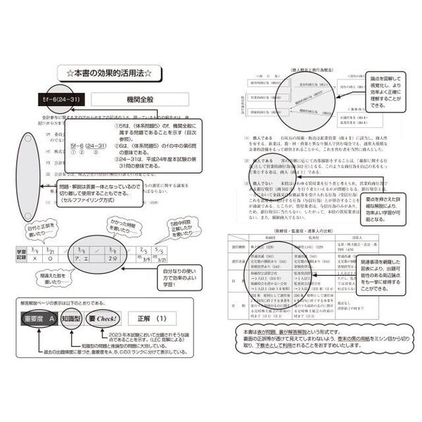 司法書士合格ゾーン令和5年版 参考書 | filmekimi.iksv.org