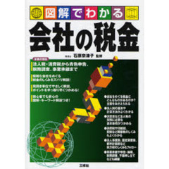 図解でわかる会社の税金