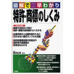 特許・商標のしくみ　図解で早わかり