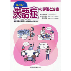 なるほど！失語症の評価と治療　検査結果の解釈から訓練法の立案まで
