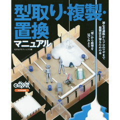型取り・複製・置換マニュアル