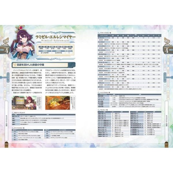 ソフィーのアトリエ2～不思議な夢の錬金術士～ザ・コンプリートガイド