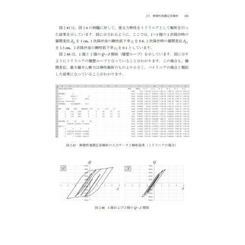 Ｅｘｃｅｌで解く構造力学 振動解析編 通販｜セブンネットショッピング