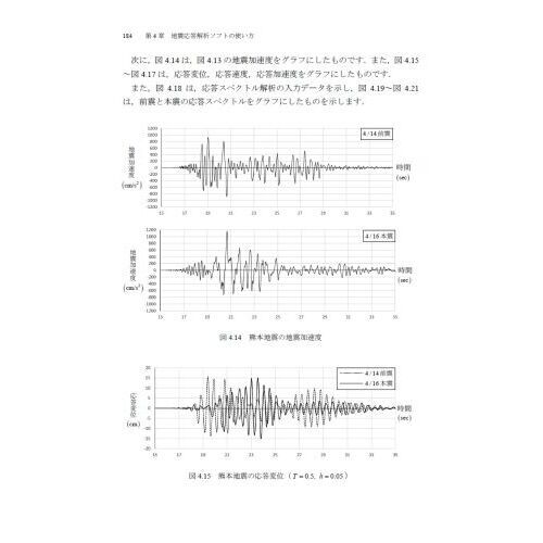 【セット売り】Excelで解く構造力学 シリーズ Excelで解く構造力学 最適設計編 - 丸善出版 理工・医学・人文