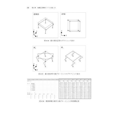 Ｅｘｃｅｌで解く構造力学 振動解析編 通販｜セブンネットショッピング