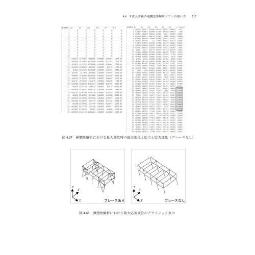 Ｅｘｃｅｌで解く構造力学　振動解析編