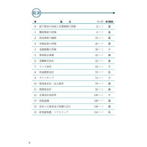 学べる理論問題集日商簿記１級・全経簿記上級　理論がわかれば仕訳がわかる