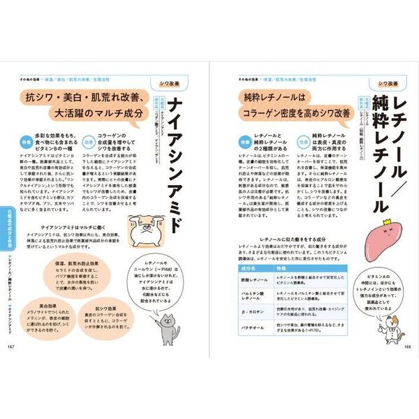 一生役立つきちんとわかる皮膚科学 しくみ・トラブル・スキンケア 通販