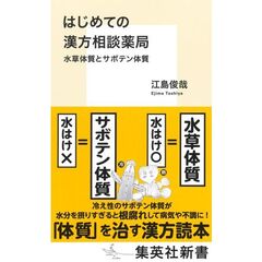 はじめての漢方相談薬局 水草体質とサボテン体質