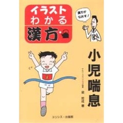 小児喘息