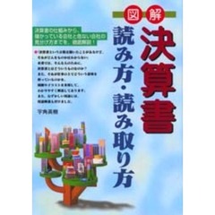 図解決算書読み方・読み取り方