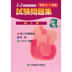 諸工業ａ