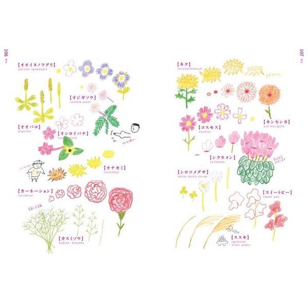 お絵かき辞典: 描きたい絵がスイスイ描ける 通販｜セブンネット