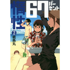 惰性６７パーセント　２