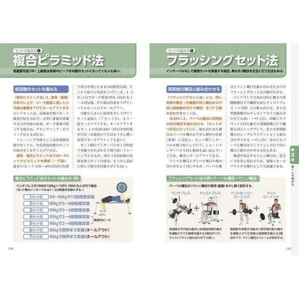 最新 スポーツ科学事典 - 趣味・スポーツ・実用