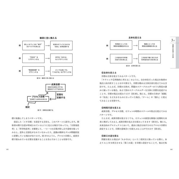 問いのデザイン　創造的対話のファシリテーション