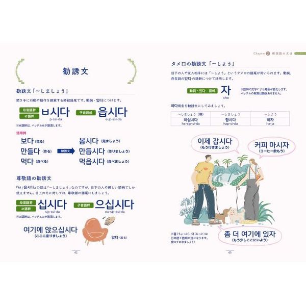 世界一わかりやすい韓国語の文法 通販｜セブンネットショッピング