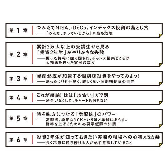 株式投資２年生の教科書 通販｜セブンネットショッピング