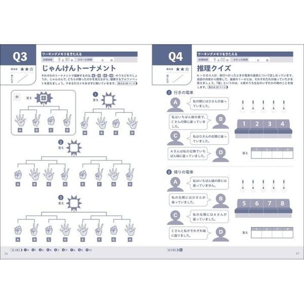 脳がみるみる若返る１日５分朝の脳トレ習慣スペシャル