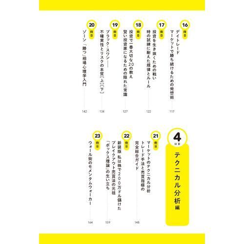 しっかり儲ける投資家たちが読んでいる投資の名著５０冊を１冊にまとめてみた 通販｜セブンネットショッピング