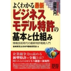 よくわかる最新ビジネスモデル特許の基本と仕組み　情報技術時代の最新特許戦略入門