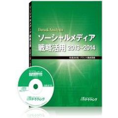 ’１３－１４　ソーシャルメディア戦略活用