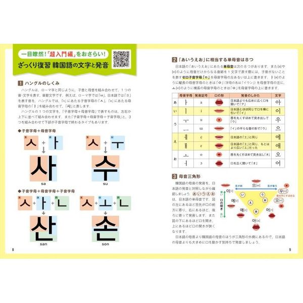 史上最強の韓国語練習帖 初級編 作文トレーニングで文法と会話を