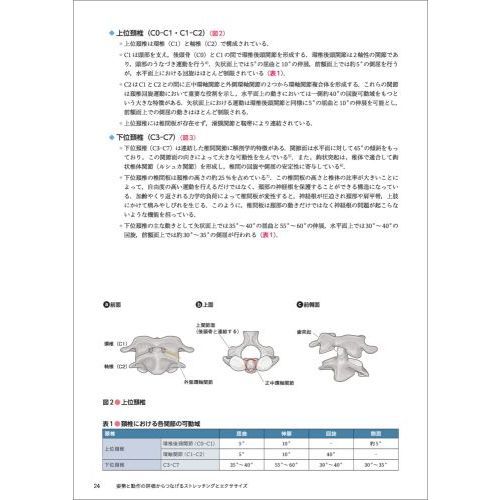 姿勢と動作の評価からつなげるストレッチングとエクササイズ 動画と